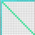 1x1 Tabellen Großes Einmaleins Zum Ausdrucken