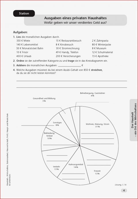 25 Einzigartig Arbeitsblätter Hauswirtschaft Klasse 5