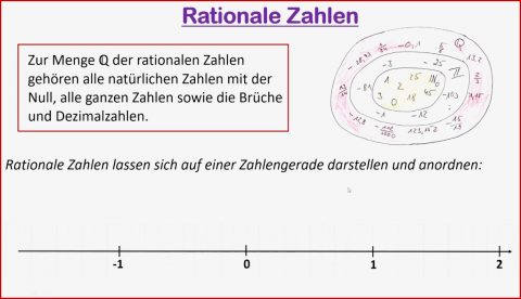 3 5 Rationale Zahlen