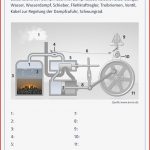 4 3 Wie Funktioniert Eine Dampfmaschine