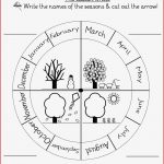 75 Arbeitsblatt Englisch Months Kidworksheet