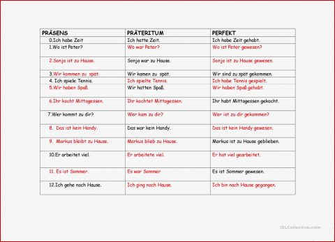 94 Arbeitsblatt Grundschule Zeiten Kidworksheet