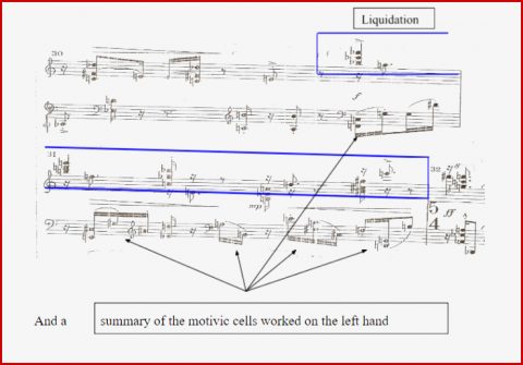 Analysis Of Klavierstücke Op 33 A by A Schoenberg – Part Ii