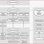 Analytische Mechanik Lexikon Der Physik