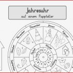 Apfel Im Jahreskreis Grundschule David Hoff Schule