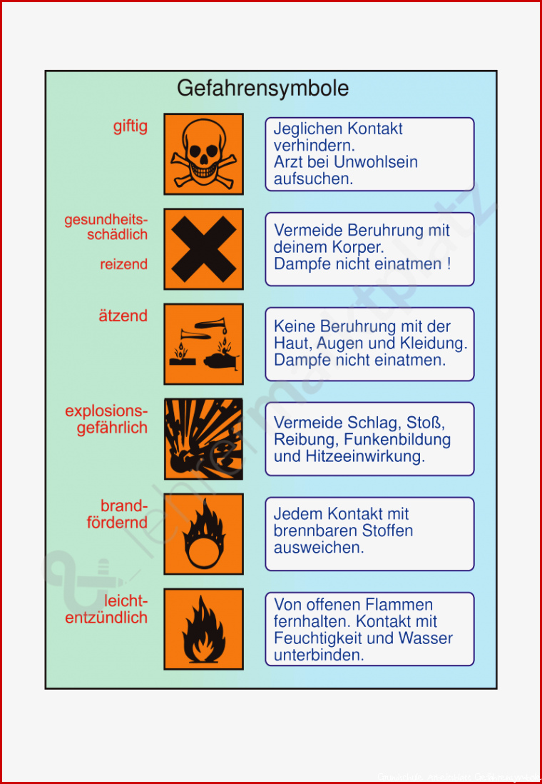 Arbeitsblätter Chemie Kostenlos Worksheets