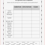 Arbeitsblätter islam 7 Klasse Worksheets