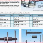 Arbeitsblätter Kraftfahrzeugtechnik Lernfelder 1 4