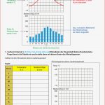 Arbeitsblätter Mathe Klasse 4 Diagramme Nereida Miller