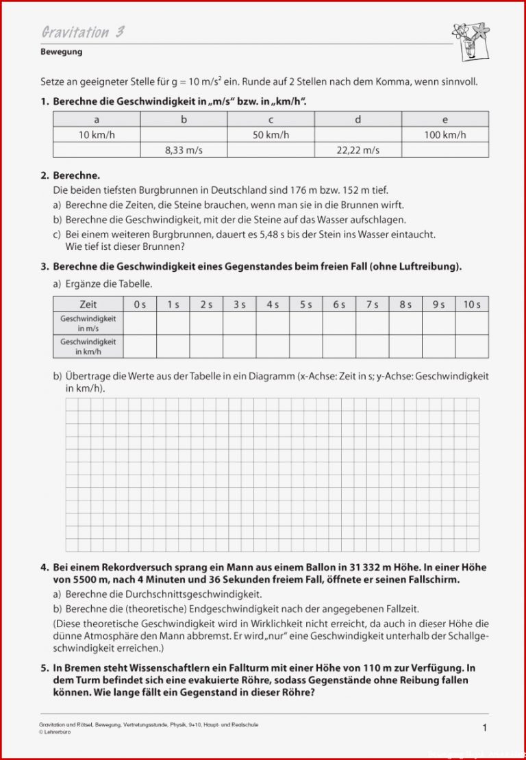 Arbeitsblätter · Sekundarstufe I · Lehrerbüro