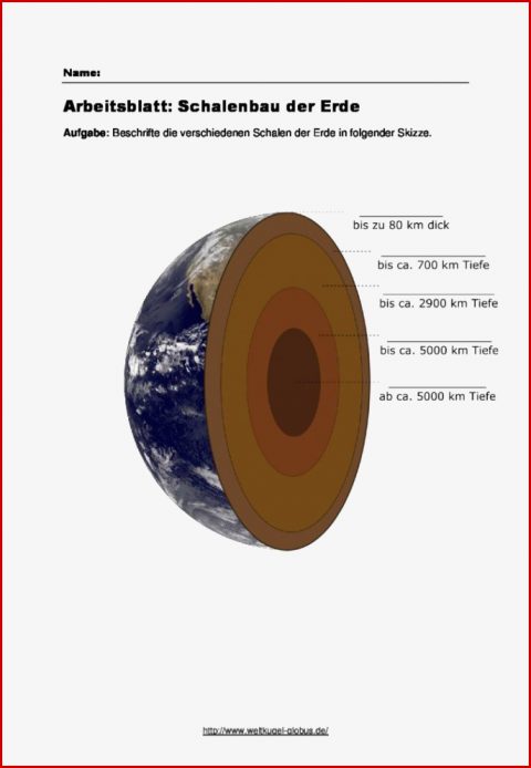 Arbeitsblatt Schalenbau Der Erde