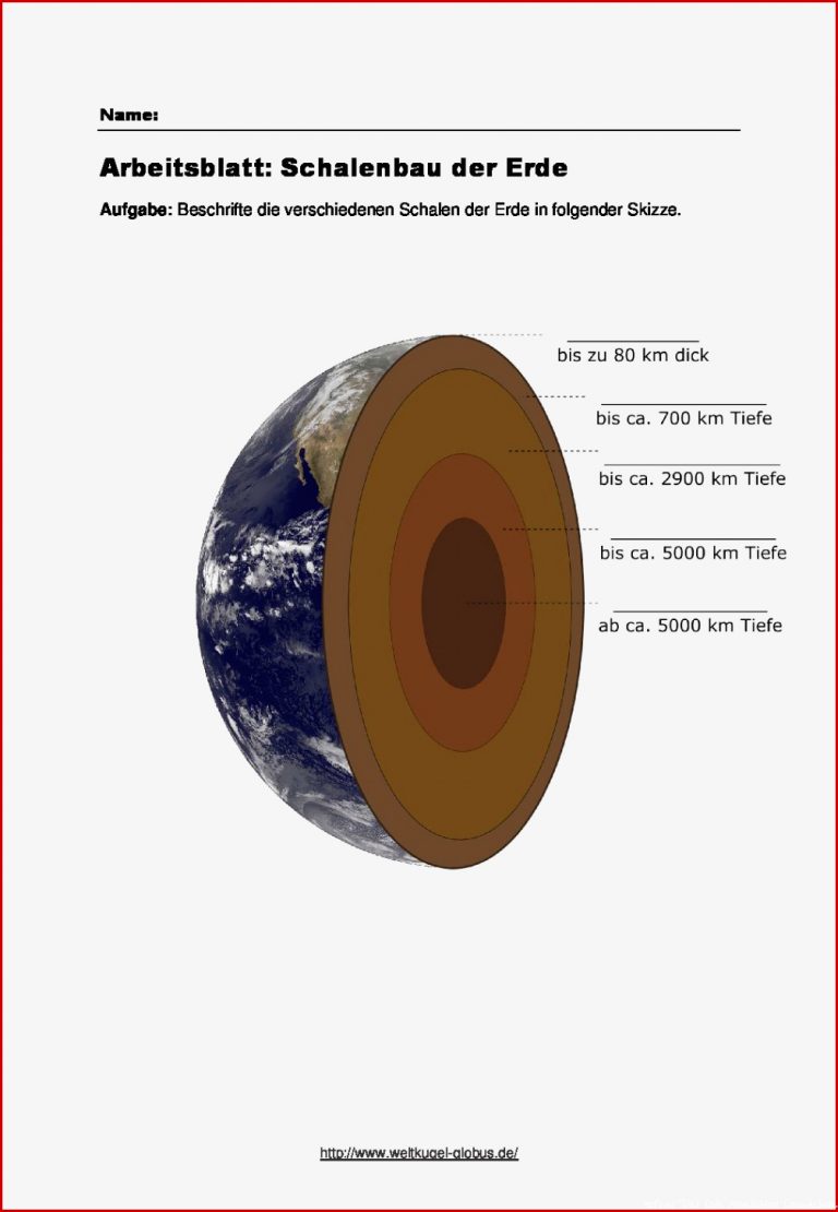 Arbeitsblatt Schalenbau der Erde