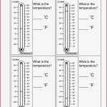 Arbeitsblatt thermometer James Simmons Grundschule