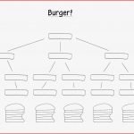 Baumdiagramm Grundschule Arbeitsblatt Ideen Arbeitsblätter