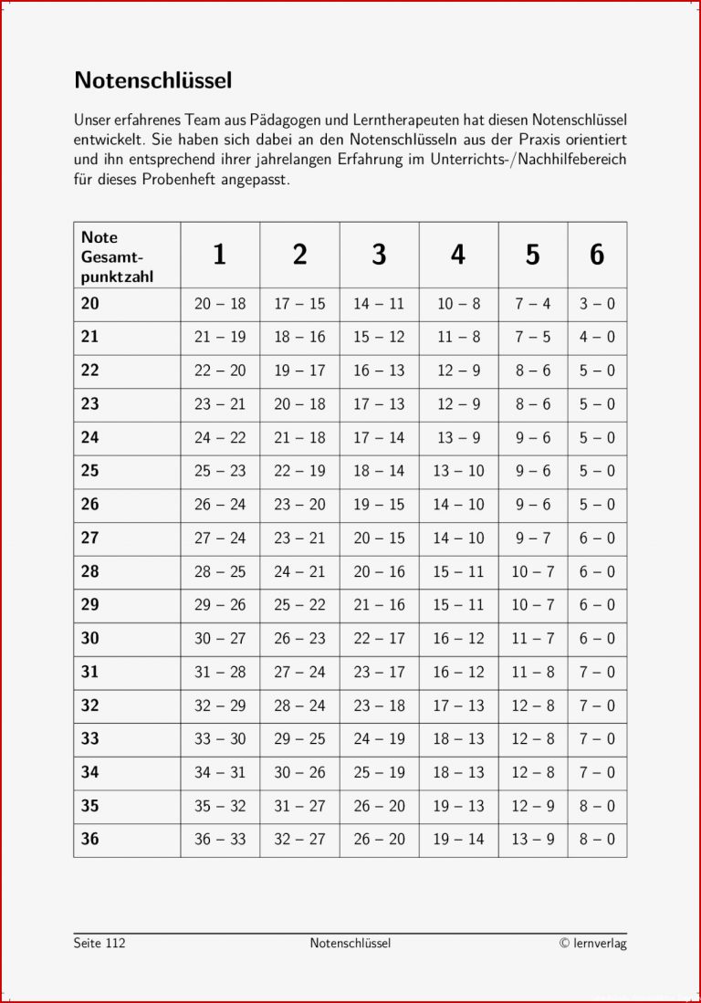 Bayern proben grundschule Grundschule Proben Übungen