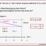 Beschleunigung Mit Anfangsgeschwindigkeit 2