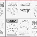 Bildergebnis Für Grundschule Englisch Australia