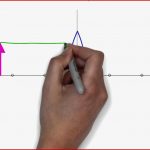 Bildkonstruktion Bei Einer Sammellinse (physik, Optik)