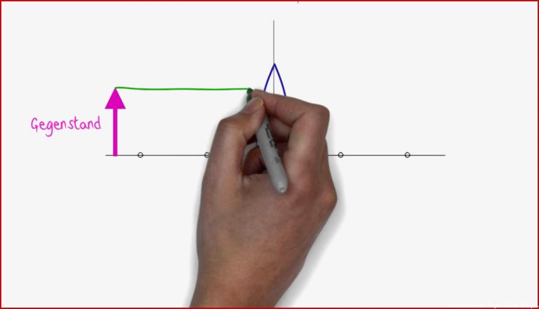 Bildkonstruktion Bei Einer Sammellinse (physik, Optik)