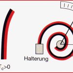 Bimetall Shkwissen Haustechnikdialog