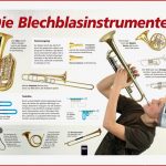 Blechblasinstrumente