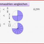 Brüche Archive Ivi Education