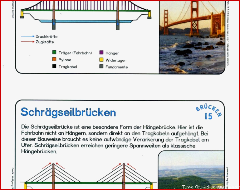 Brücken Grundschule Arbeitsblätter Kostenlos Anika Brinn