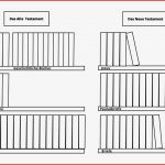 Bücher Der Bibel Lernen