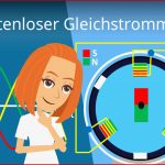 Bürstenloser Gleichstrommotor · Funktion & Aufbau · [mit