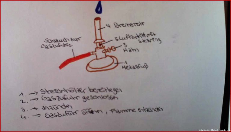 Bunsenbrenner Beschriftung Arbeitsblatt Nathan Hernandes