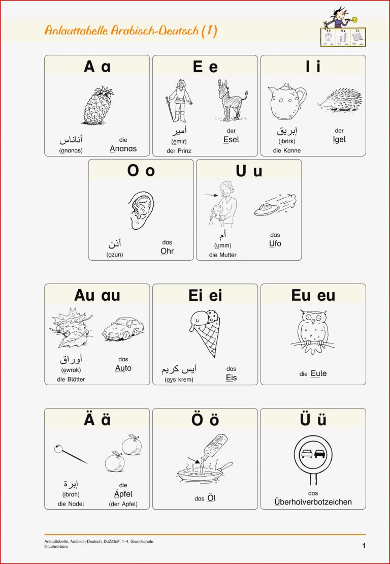 DaF DaZ · Arbeitsblätter · Grundschule · Lehrerbüro