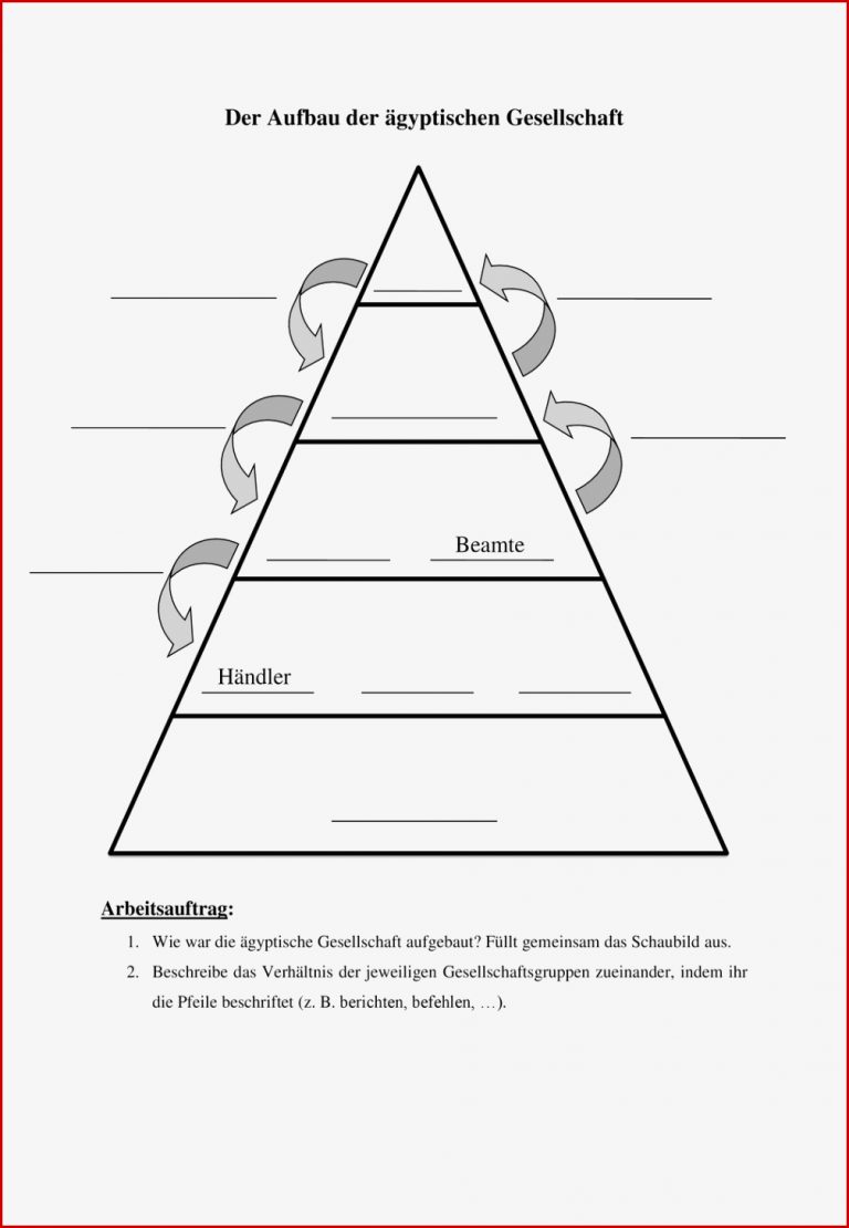 Der Aufbau der ägyptischen Gesellschaft