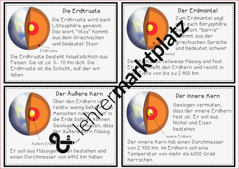 Der Aufbau der Erde Plattentektonik Montessori