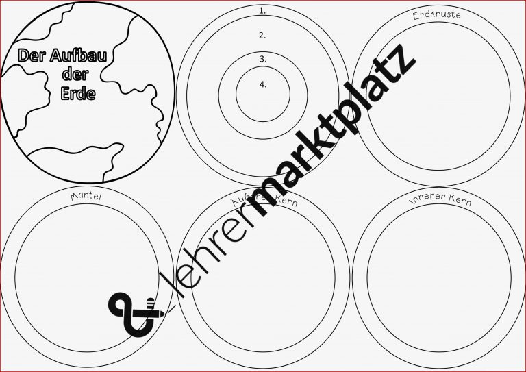 Der Aufbau Der Erde Plattentektonik Montessori