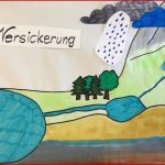 Der Kreislauf Des Wassers