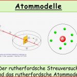 Der Rutherfordsche Streuversuch Und Das Rutherfordsche