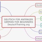 Deutsch Für Anfänger Kostenloser Deutschkurs Line