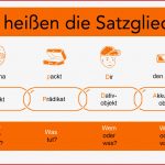 Deutsch Grammatik Satzglieder Subjekt Prädikat