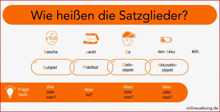 Deutsch Grammatik Satzglieder Subjekt Prädikat