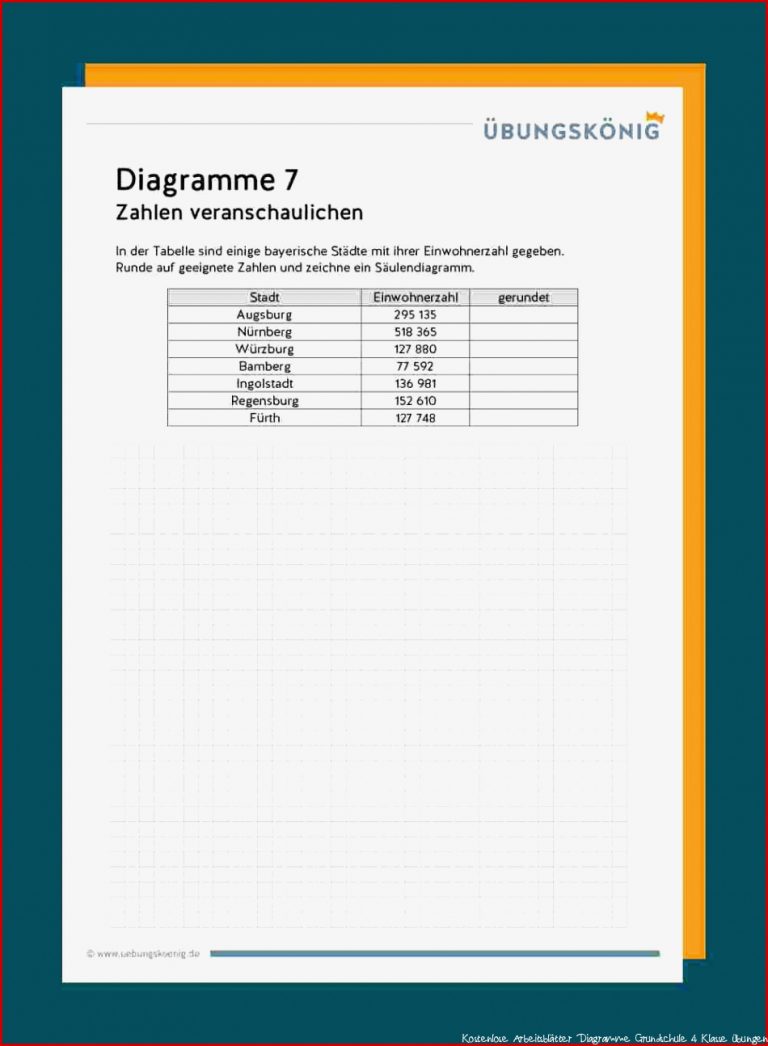 Diagramme