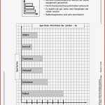 Diagramme Im Unterricht Verstehen & Darstellen