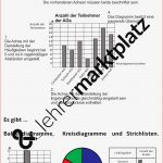 Diagramme In Der Grundschule 44 Aufgaben Und