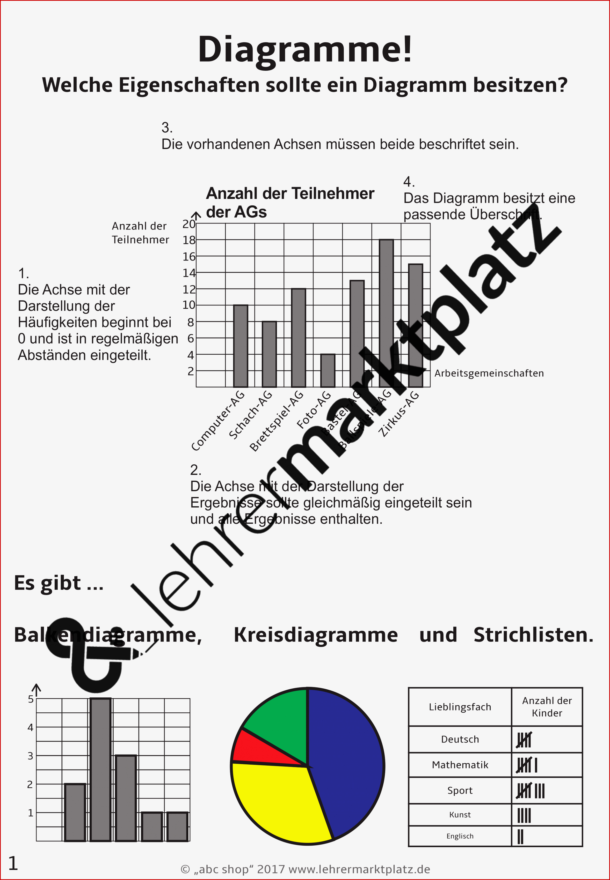 Diagramme Grundschule Arbeitsblätter
 Wunderbar Diagramme In Der Grundschule Arbeitsblätter Nur Für Sie