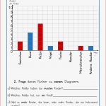 Diagramme Lesen Arbeitsblätter Mathe Klasse 3 Diagramme