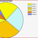 Diagramme Lesen Arbeitsblatter Mathe Klasse 3 Diagramme