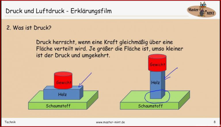 Druck und Luftdruck Erklärungsfilm