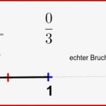 Echte Unechte Brueche Anstreckevisualisieren – Geogebra