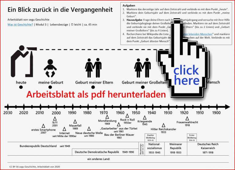 Ein Blick zurück in die Vergangenheit - segu | Lernplattform für ...