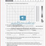 Einführung In Physik Einheiten Und Diagramme Mit