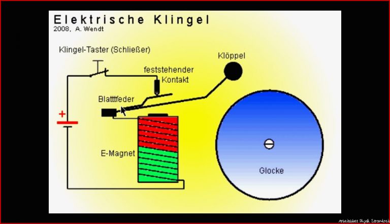 Elektrische Klingel neu